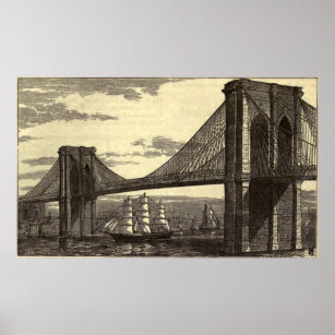 Affiche Illustration vintage du pont Brooklyn (1879)