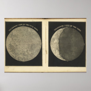 Affiche Illustration vintage Lune