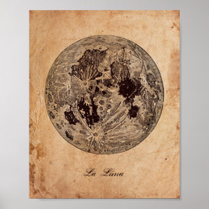Affiche Image vintage Lune Astronomie Antique Papier