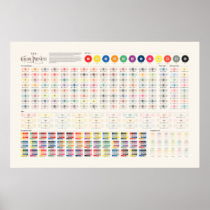 Affiche Imprimante couleur