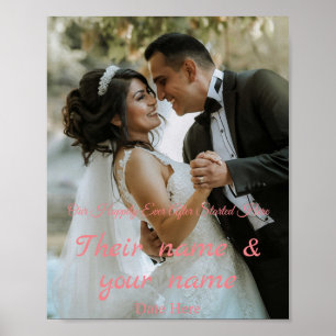 Affiche Imprimantes photo Customisées personnalisées