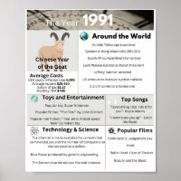 Imprimé en 1991