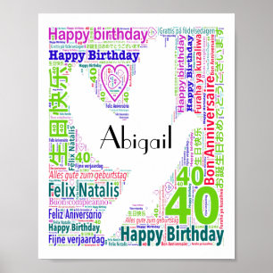 Affiche Imprimé personnalisé 40e anniversaire Word Art