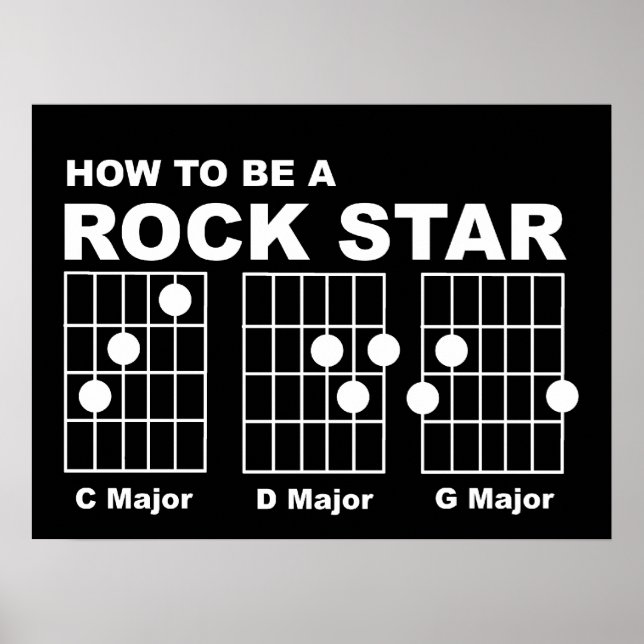 Affiche imprimée drôle accords de guitare Rock Sta (Devant)