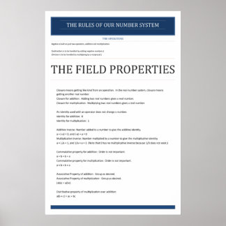 Affiche Imprimer, Papier d'affiche de valeur (Matte)