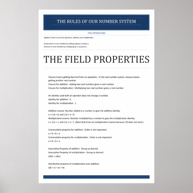 Affiche Imprimer, Papier d'affiche de valeur (Matte) (Devant)