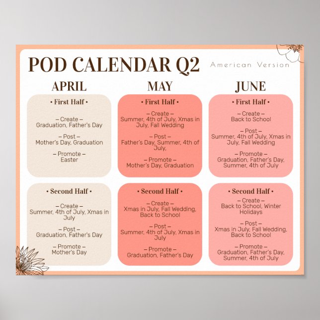 Affiche Imprimer sur demande Créer Promouvoir l'affiche du (Devant)