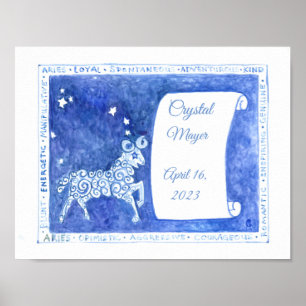 Affiche Imprimerie d'aquarelle