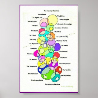 Affiche Incompréhensible