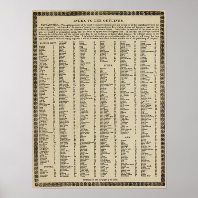 Affiche Index Atlas moderne (Devant)