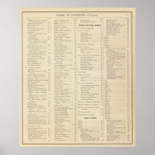 Affiche Index des atlas historiques du Wisconsin page
