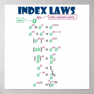 Affiche Index_Laws