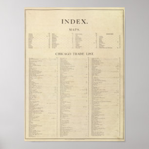 Affiche Index Nouveau atlas commercial