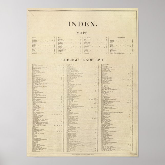 Affiche Index Nouveau atlas commercial (Devant)