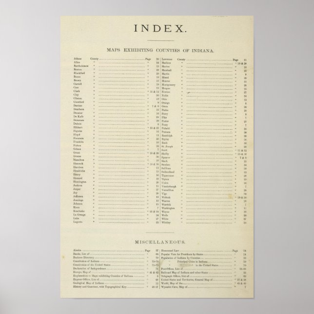 Affiche Index Nouveau atlas topographique (Devant)