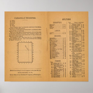 Affiche Index Rand McNally's Arizona
