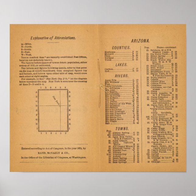 Affiche Index Rand McNally's Arizona (Devant)