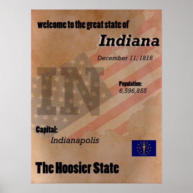Affiche Indiana The Hoosier State Classic (Devant)