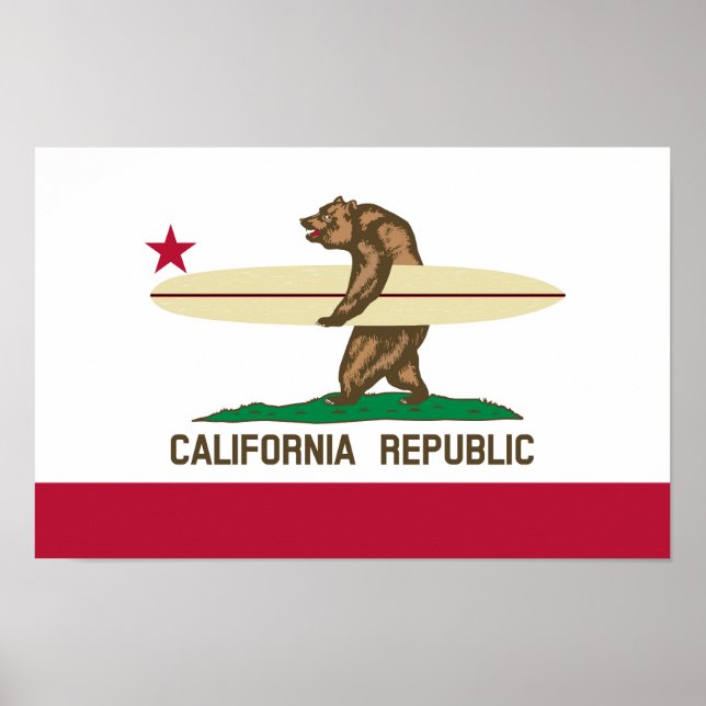 Affiche Indicateur California Surfer Bear (Devant)
