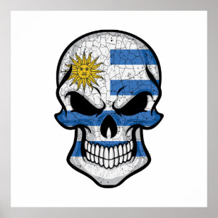 Affiche Indicateur crâne souriant Uruguay