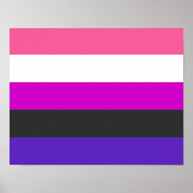 Affiche Indicateur de la fierté du fluide genderfluide (Devant)