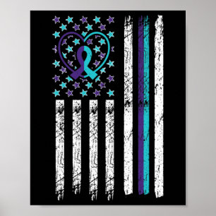 Affiche Indicateur de sensibilisation au suicide Anxiété s