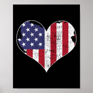 Affiche Indicateur Usa
