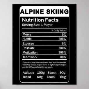 Affiche Indice nutritionnel du ski alpin
