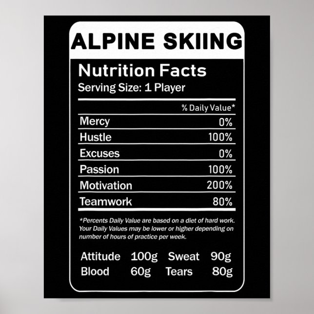 Affiche Indice nutritionnel du ski alpin (Devant)