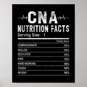 Affiche Infirmière adjointe certifiée Nutrition Facts Infi