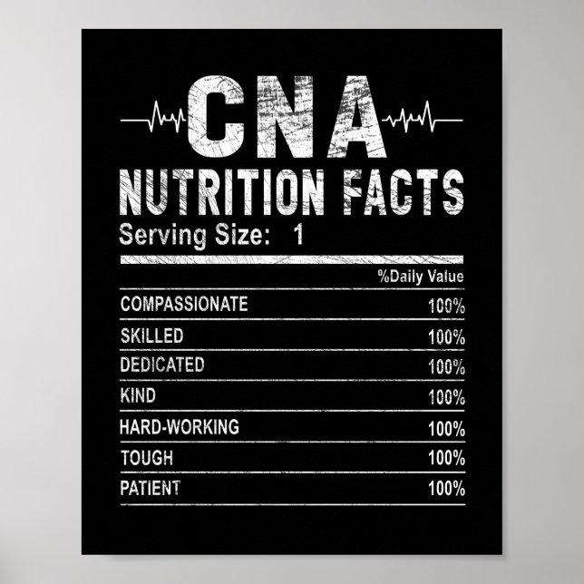 Affiche Infirmière adjointe certifiée Nutrition Facts Infi (Devant)
