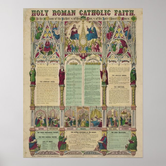 Affiche Infographie de la foi catholique vintage (Devant)