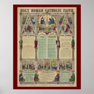 Affiche Infographie de la foi catholique vintage