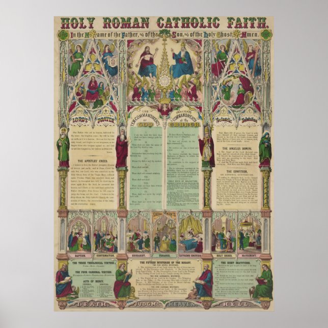 Affiche Infographie sur la foi catholique vintage (Devant)