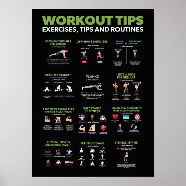 Affiche Infographie sur la santé et la condition physique  (Devant)