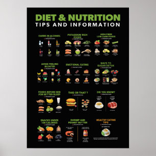 Affiche Infographie sur la santé et la condition physique