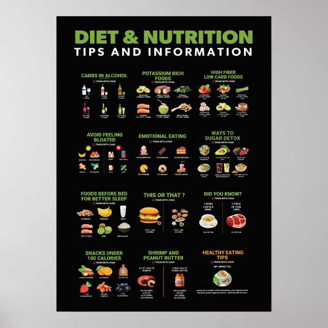 Affiche Infographie sur la santé et la condition physique  (Devant)