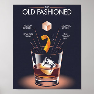 Affiche infographique de recette de cocktail Old F