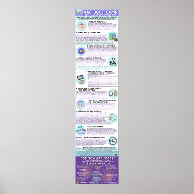 Affiche infographique du camp de démarrage AAC (an (Devant)