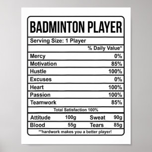 Affiche Information Du Joueur De Badminton Et Faits Nutrit