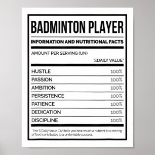 Affiche Information Du Joueur De Badminton Et Faits Nutrit