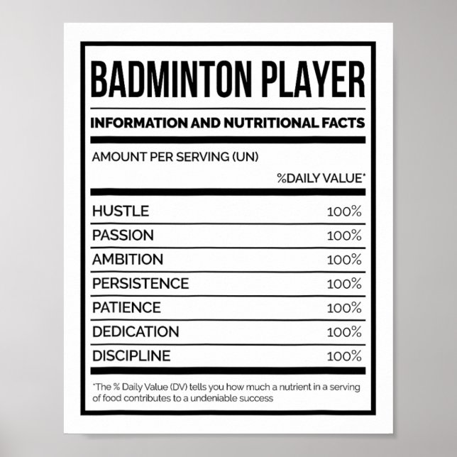 Affiche Information Du Joueur De Badminton Et Faits Nutrit (Devant)