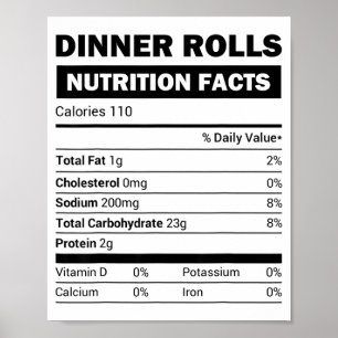 Affiche Informations nutritionnelles des petits pains pour