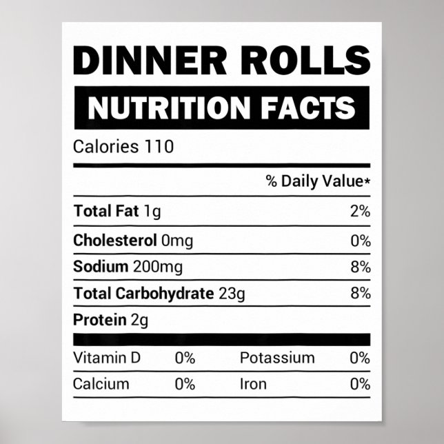 Affiche Informations nutritionnelles des petits pains pour (Devant)