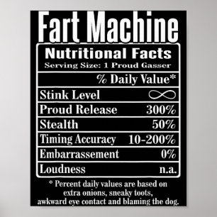 Affiche Informations Nutritionnelles Machine à Pets Blague