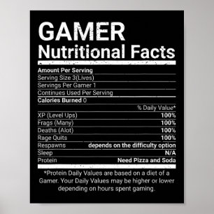 Affiche Informations nutritionnelles pour gamers Jeux vidé