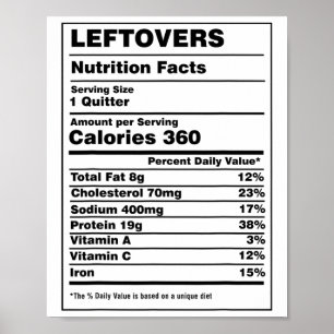 Affiche Informations nutritionnelles Restes Quitter Drôle