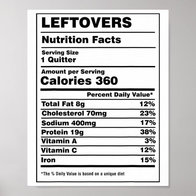 Affiche Informations nutritionnelles Restes Quitter Drôle  (Devant)