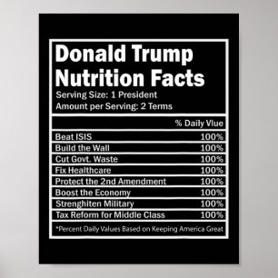 Affiche Informations nutritionnelles sur Donald Trump 