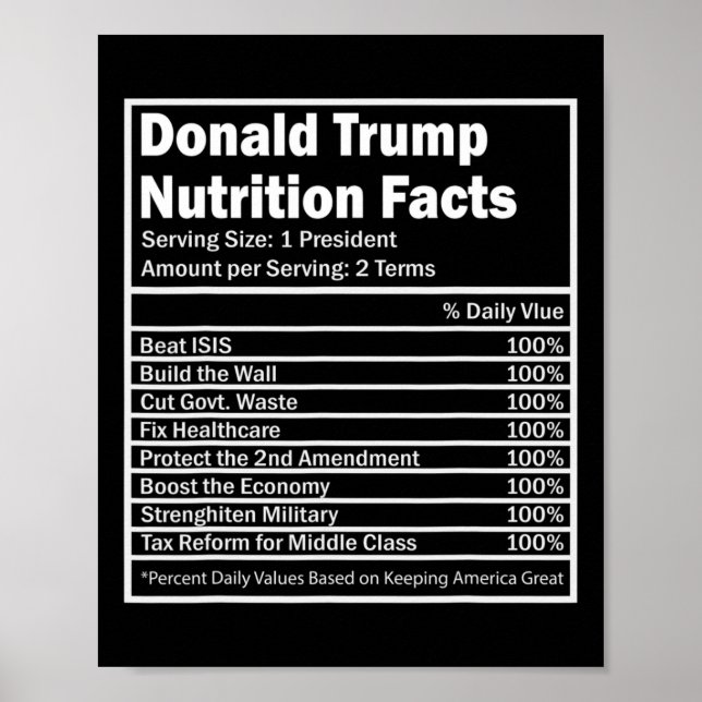 Affiche Informations nutritionnelles sur Donald Trump  (Devant)